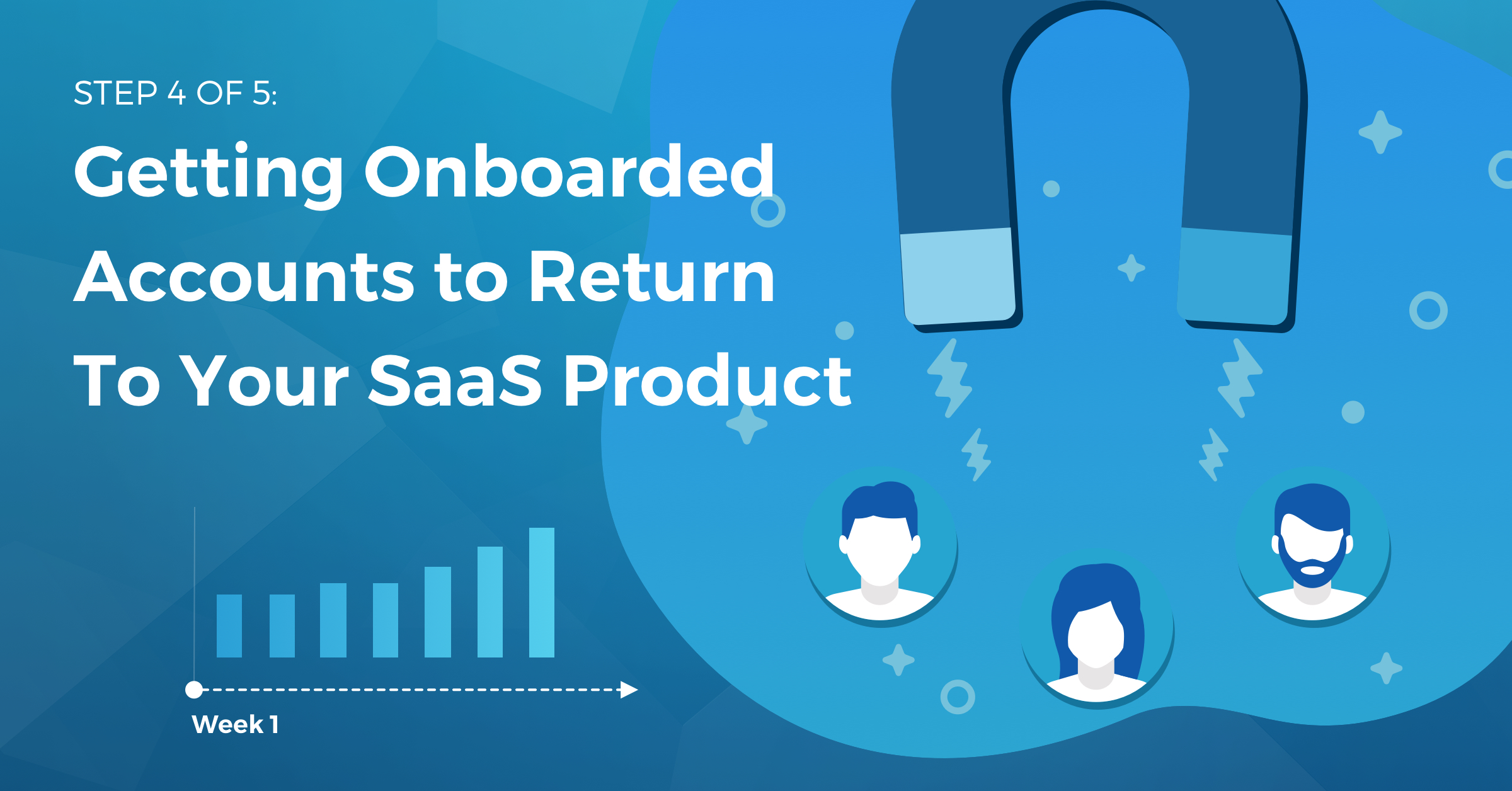 Step 4 of 5: Improving Your First-Week Retention Rate