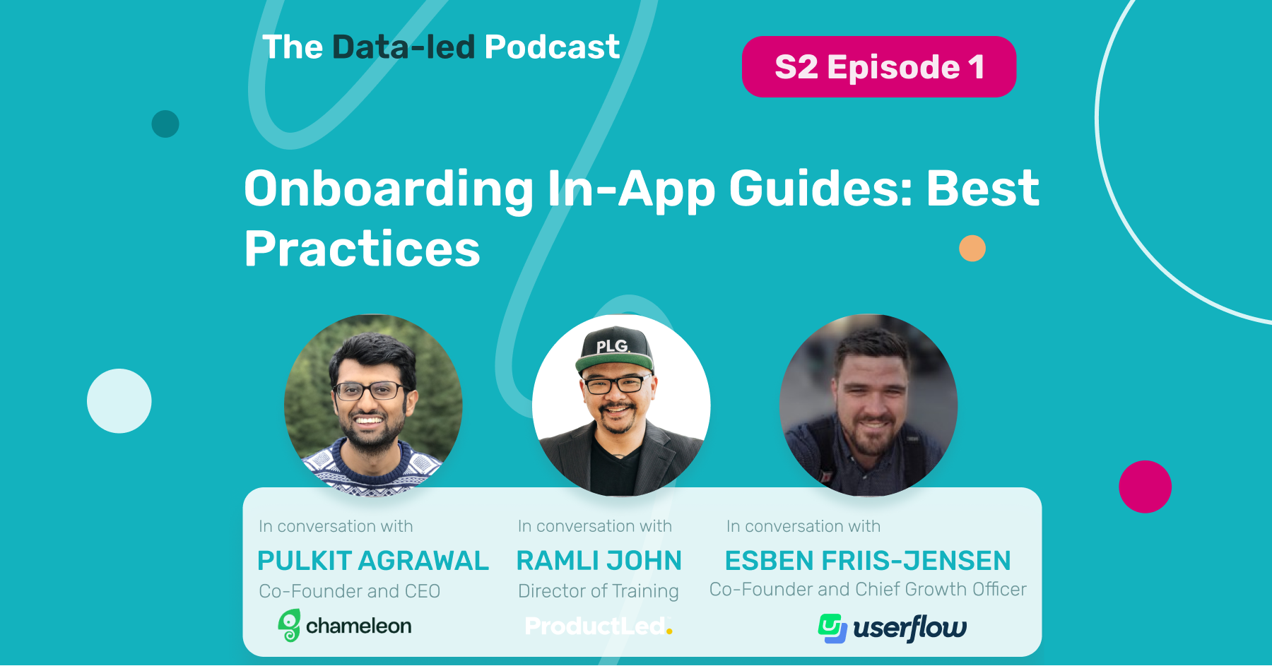 [Podcast] Onboarding In-App Guides: Best Practices