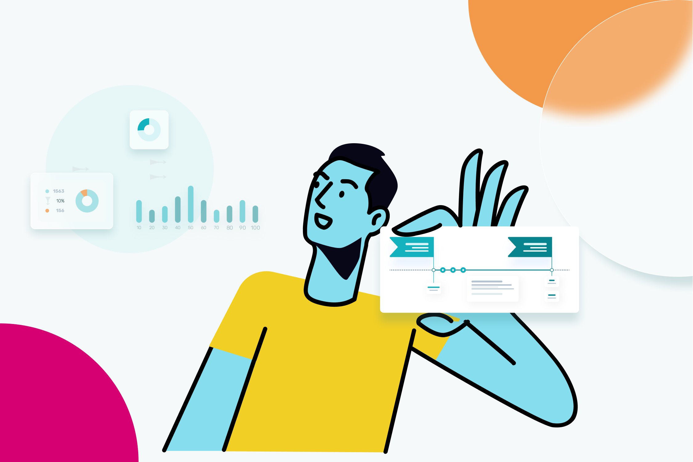 Product Analytics Trends in 2022