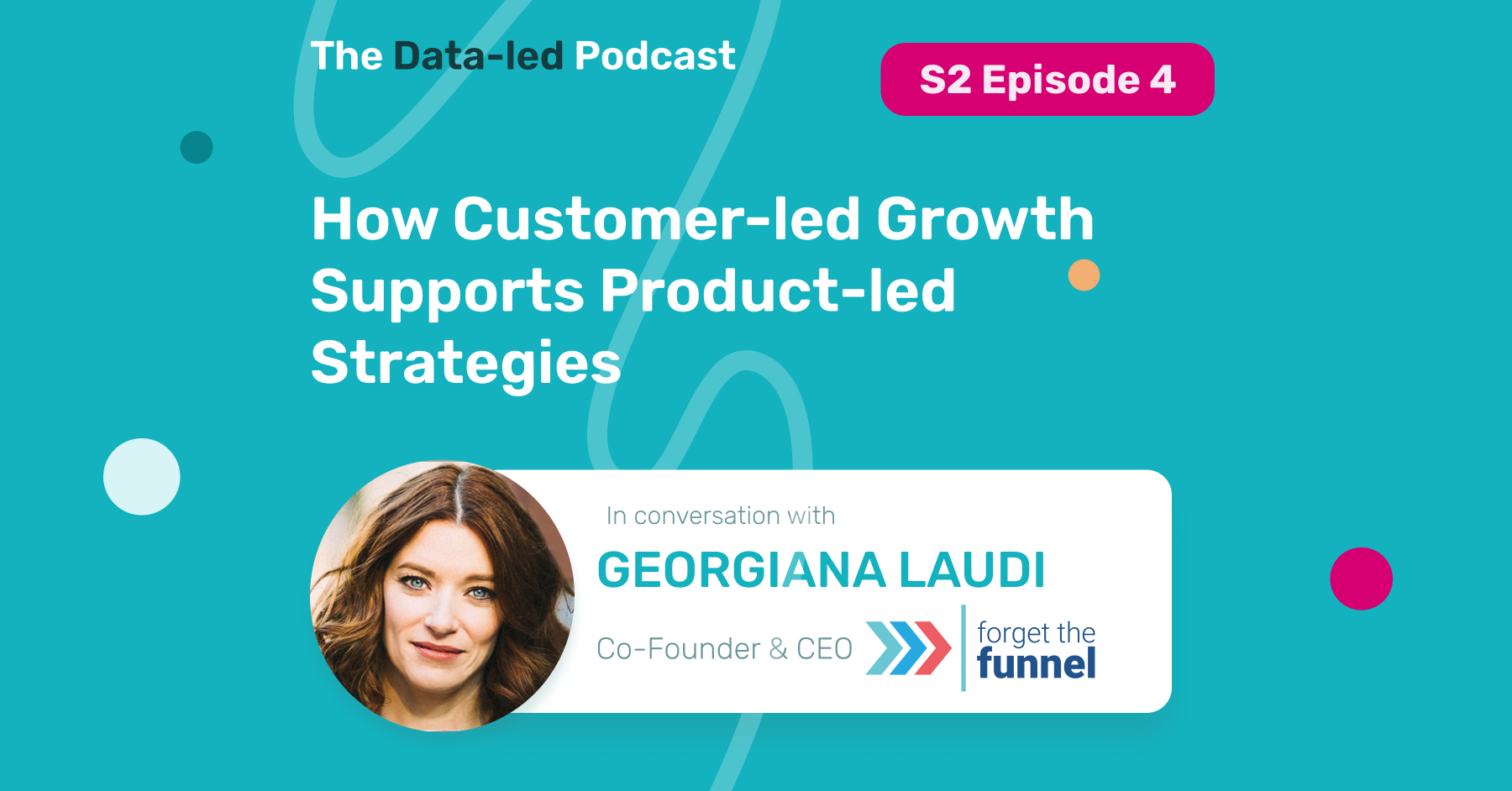 [Podcast] What Customer-led Growth Is and How It Supports Any-led Strategies