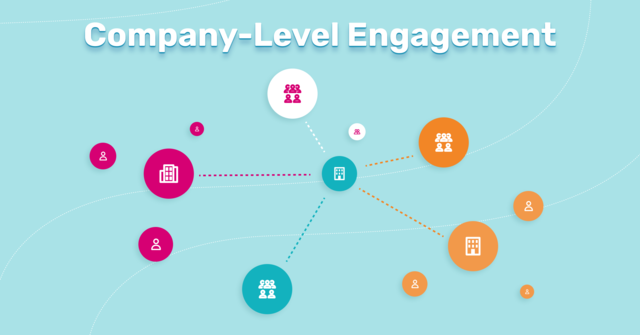 How To Use Company-Level Data for User Onboarding and Engagement