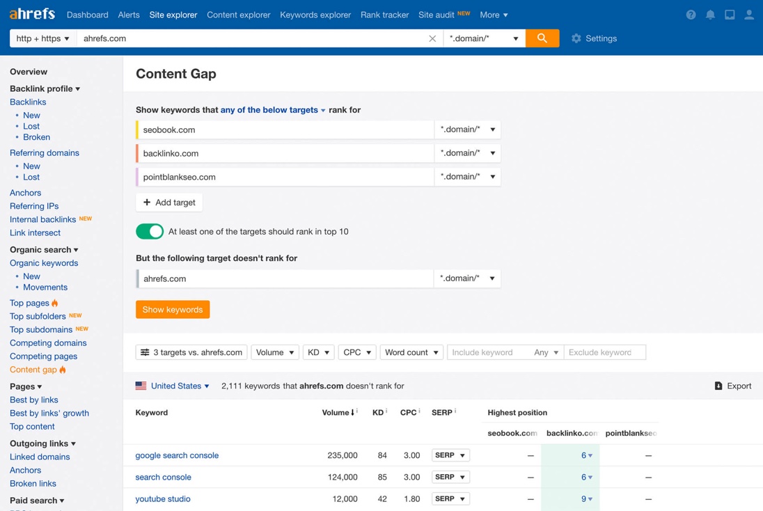 ahrefs-dashboard