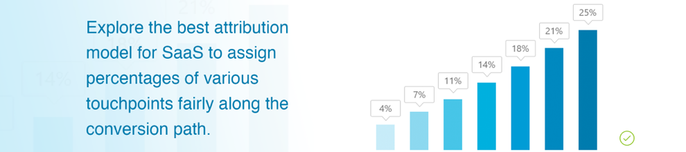 explore-attribution-software