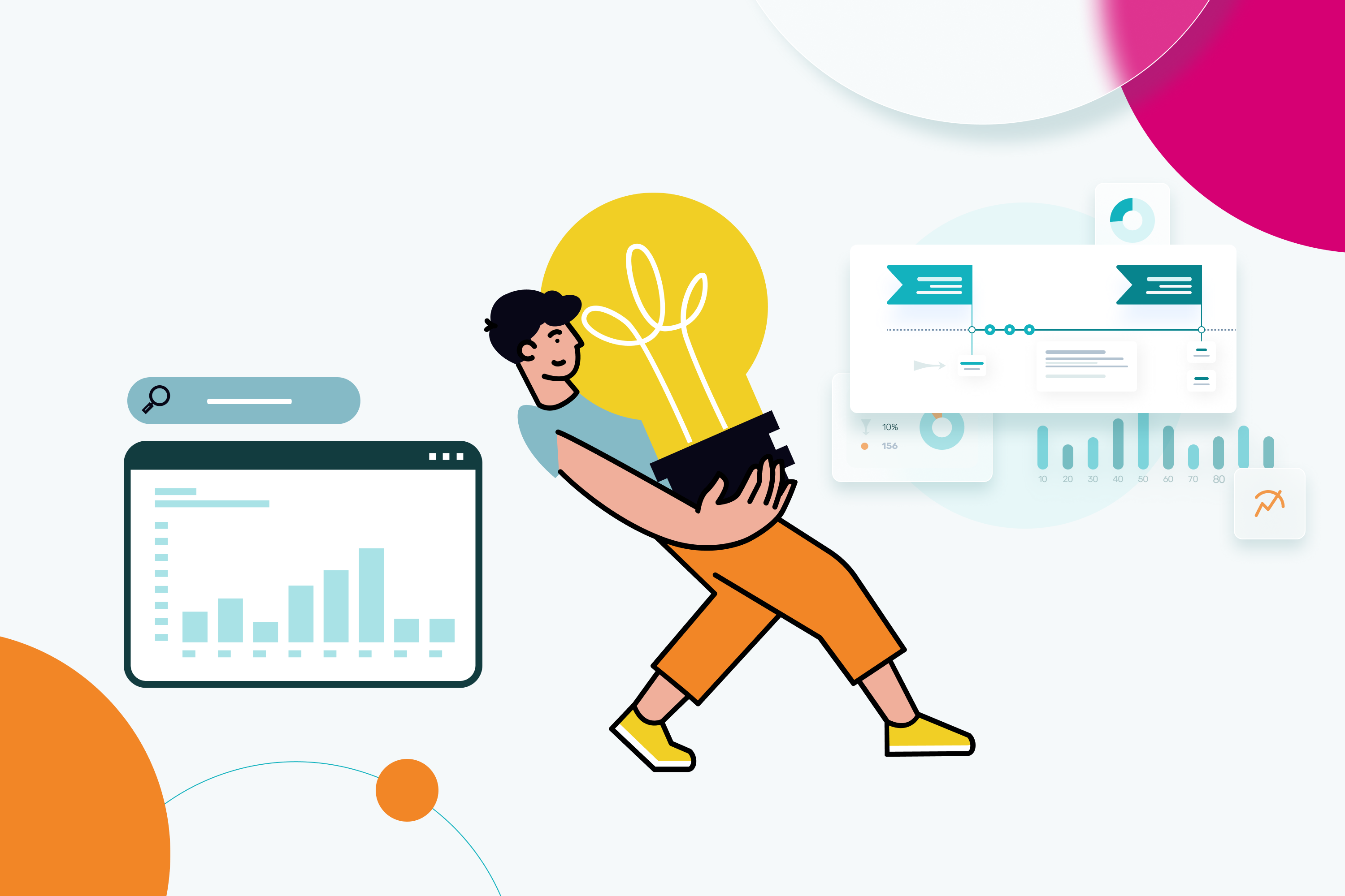 Product Analytics vs. Web Analytics – How Are They Different