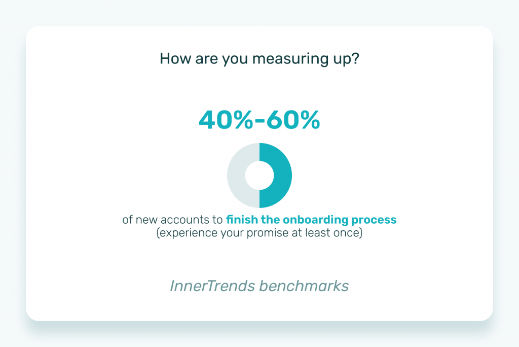 benchmark onboarding process