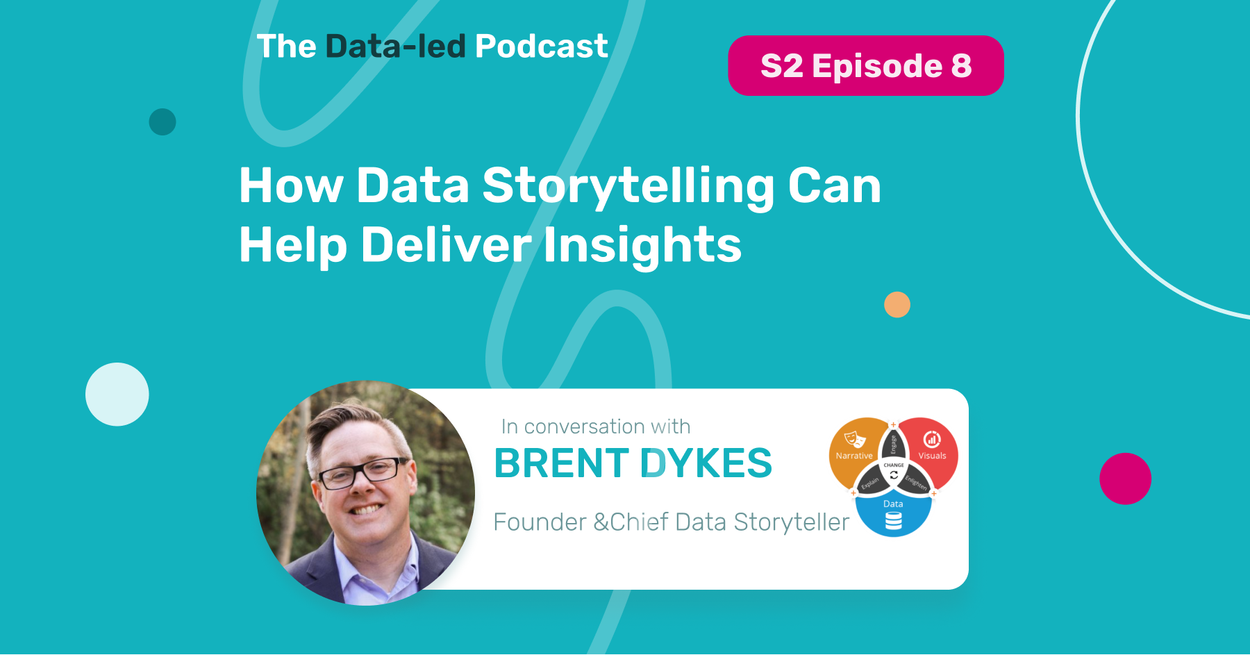 [Podcast] How Data Storytelling Can Help Deliver Insights